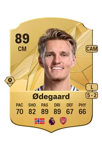 Martin Ødegaard