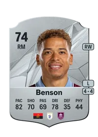 Manuel Benson Credit FUT