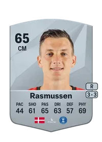 Mathias Hebo Rasmussen Credit FC25