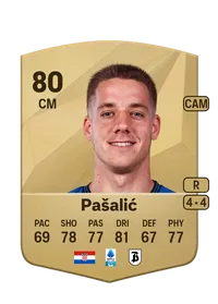 Mario Pašalić Achat Credit FC 25