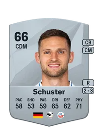 Marco Schuster FUT Crédit