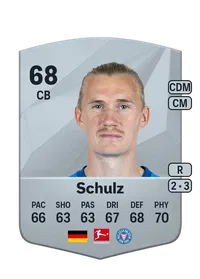 Marvin Schulz Comprar Monedas FC25