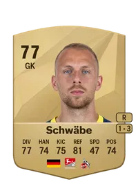 Marvin Schwäbe Compra Monedas FC 25