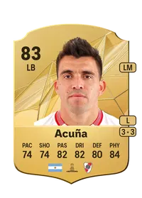 Marcos Acuña Credits FC 25
