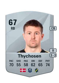 Mads Døhr Thychosen Compra Monedas FC 25