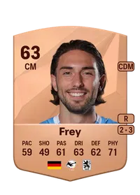 Marlon Frey Credit FC 25