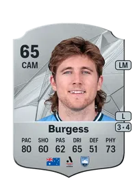 Max Burgess FC 25 Coins Kaufen