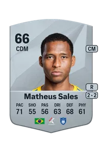 Matheus de Sales Cabral Acheter Des Credit FC 25