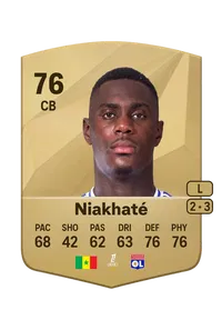 Moussa Niakhaté Credit FUT