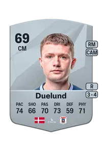 Mikkel Duelund Compra Monedas FC 25