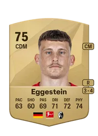 Maximilian Eggestein FIFA Ultimate Team Coins Kaufen