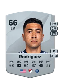 Memo Rodriguez Achat Credit FC 25