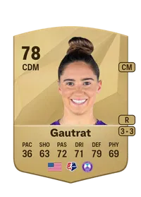 Morgan Gautrat Acheter Credit FC 25
