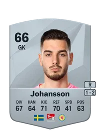 Marko Johansson Coins Kaufen EA FC 25
