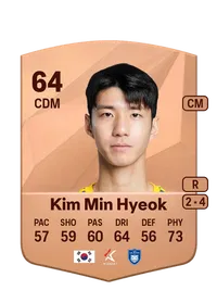 Min Hyeok Kim Crediti FC 25