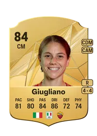 Manuela Giugliano Monedas FC25