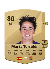 Marta Torrejón Moya Crédit FUT