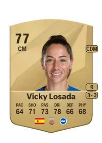 María Victoria Losada Gómez Crediti FIFA