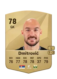 Marko Dmitrović Credits FC 25