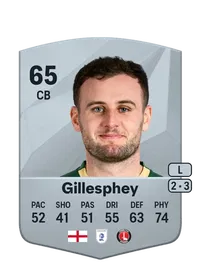 Macaulay Gillesphey FUT Crédit