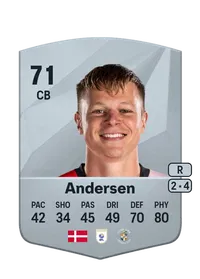 Mads Juel Andersen EA FC 25 Coins Kaufen
