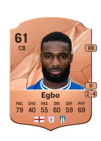 Mandela Egbo Credit FIFA
