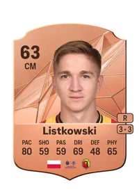 Marcin Listkowski Crédit FUT