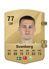 Mattias Svanberg FIFA Crediti