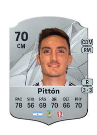 Mauro Pittón Crediti FC25