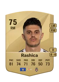 Milot Rashica Credit FUT