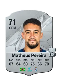 Matheus Pereira da Silva Comprar Monedas FC 25