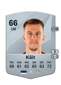 Mattias Käit Achat Credit FC 25
