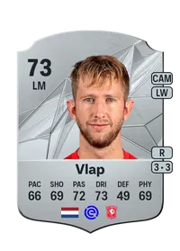 Michel Vlap FIFA Coins Kaufen PS5