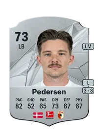 Mads Pedersen FUT Crédit