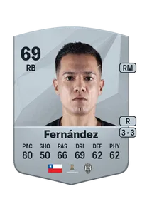 Matu00edas Fernu00e1ndez CreditFUT