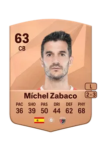 Miguel Zabaco Tomé Crediti FC 25