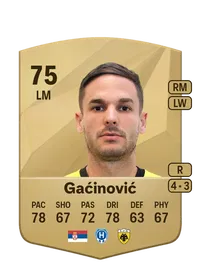 Mijat Gaćinović FUT Coin
