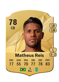 Matheus Reis de Lima Credit FIFA