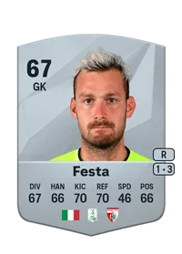 Marco Festa FIFA Coins