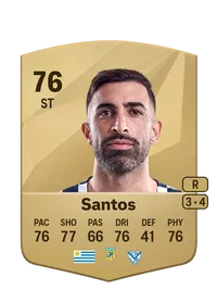 Michael Santos Crediti FC25