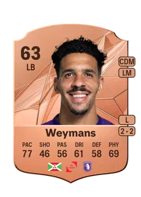 Marco Weymans FIFA Coins