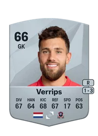 Michael Verrips Acheter Des Credit FC 25