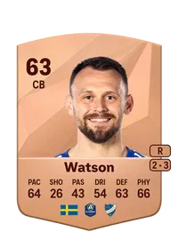 Max Watson FIFA Ultimate Team Coins Kaufen