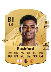 Marcus Rashford Monedas FC25