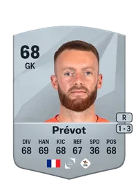 Maxence Prévot CreditFUT