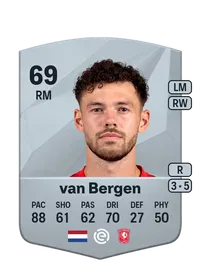 Mitchell van Bergen Comprare Crediti FC25