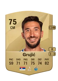 Marko Grujić Credit FC25