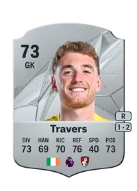 Mark Travers CreditFUT