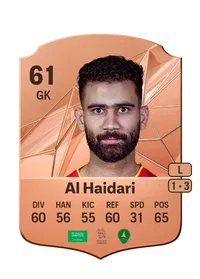 Marwan Al Haidari EA FC 25 Coins Kaufen