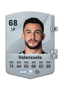 Milton Valenzuela Crediti Di FIFA